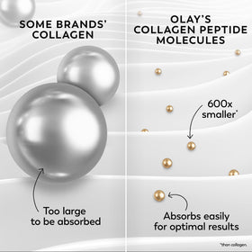 Olay Regenerist Radiance Collagen Peptide Face Moisturizer in skincare routine