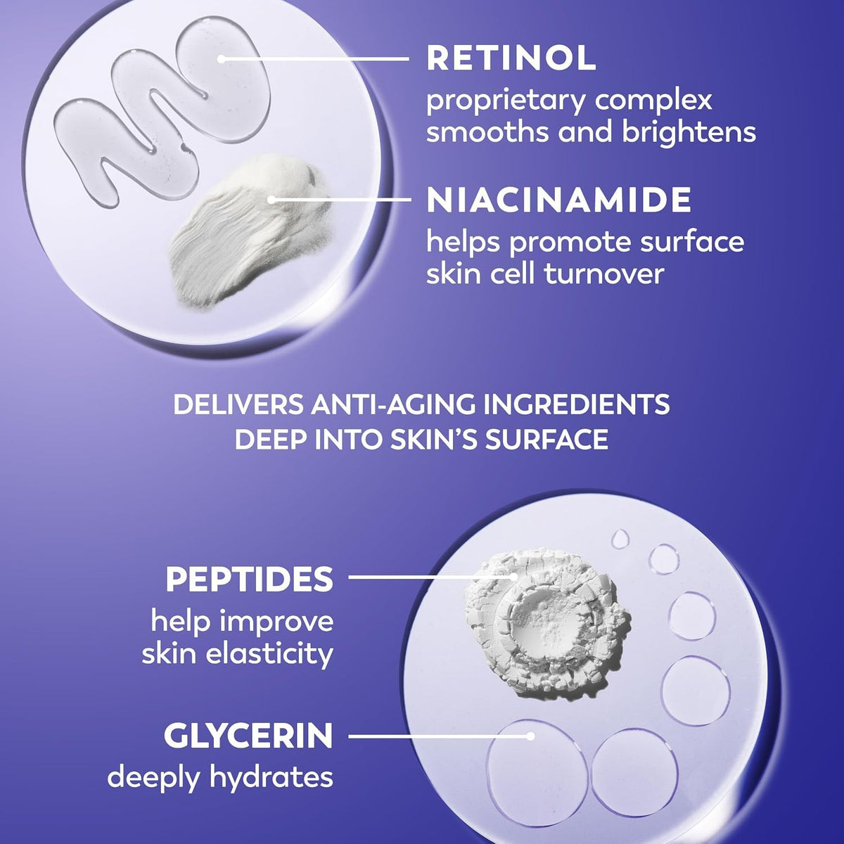 Olay Regenerist Radiance Retinol Face Moisturizer application on skin