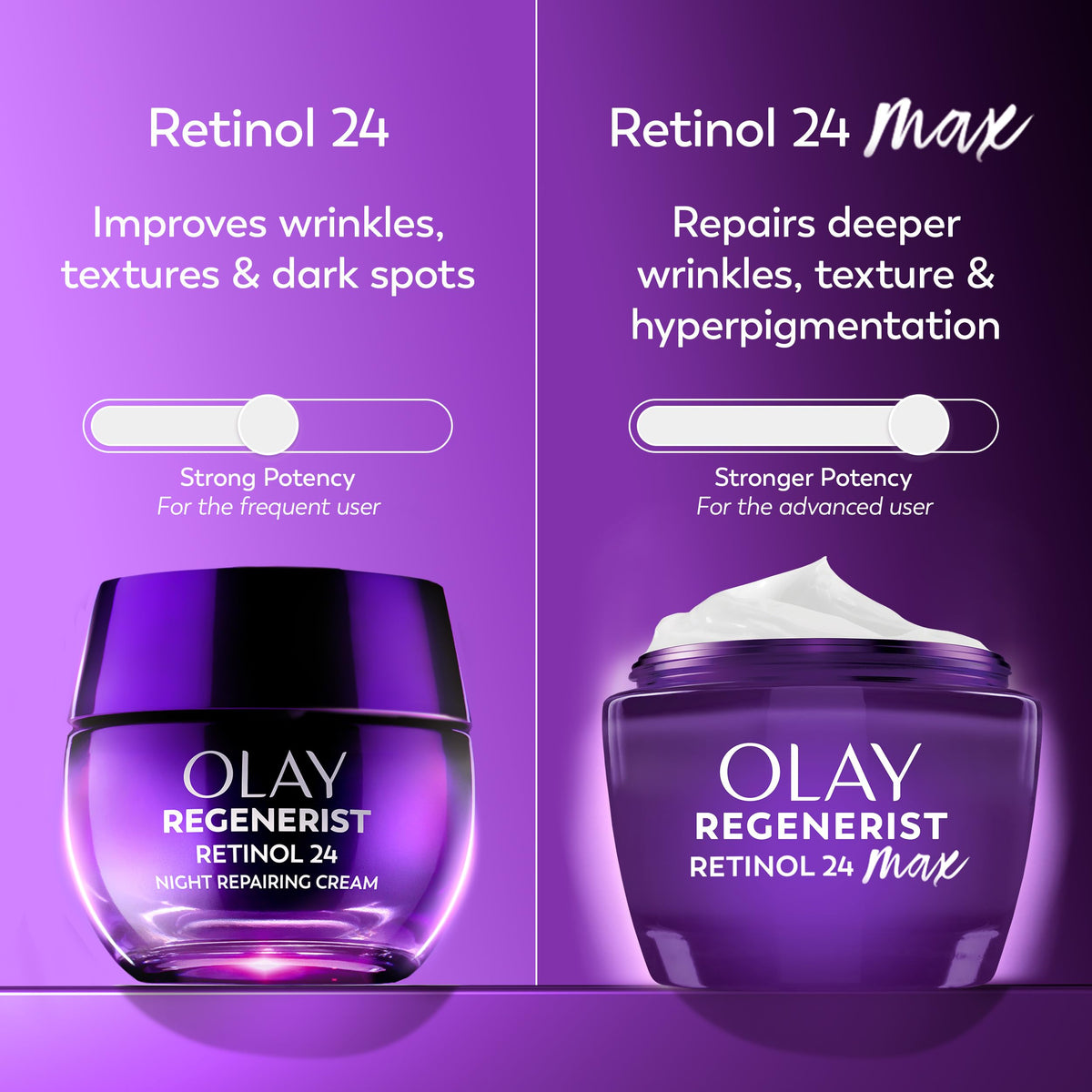 Olay Retinol Night Cream MAX 2.6oz packaging