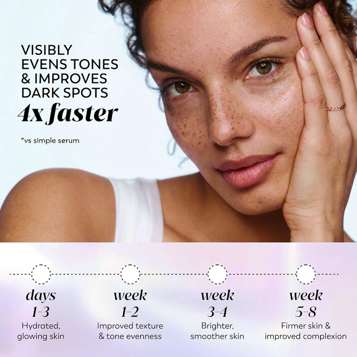 Olay Super Serum 5-in-1 Glow Serum ingredients list