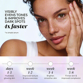 Olay Super Serum 5-in-1 Glow Serum ingredients list