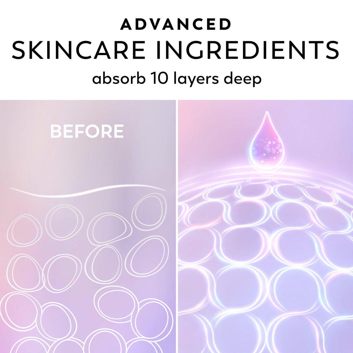 Olay Super Serum Body Cream ingredients list
