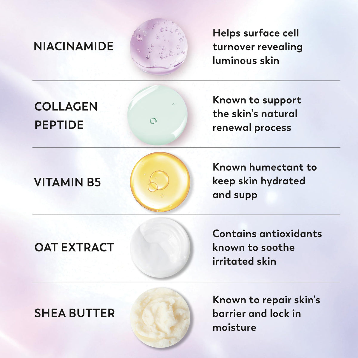 Olay Super Serum Body Wash texture on hand