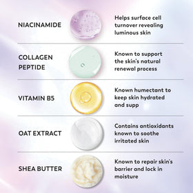 Olay Super Serum Body Wash texture on hand