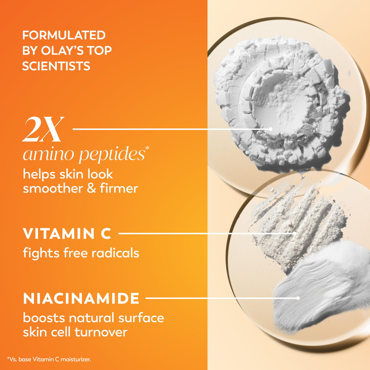 Olay Vitamin C MAX Face Moisturizer application on skin