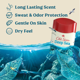 Old Spice Antiperspirant Deodorant back view, ingredients list