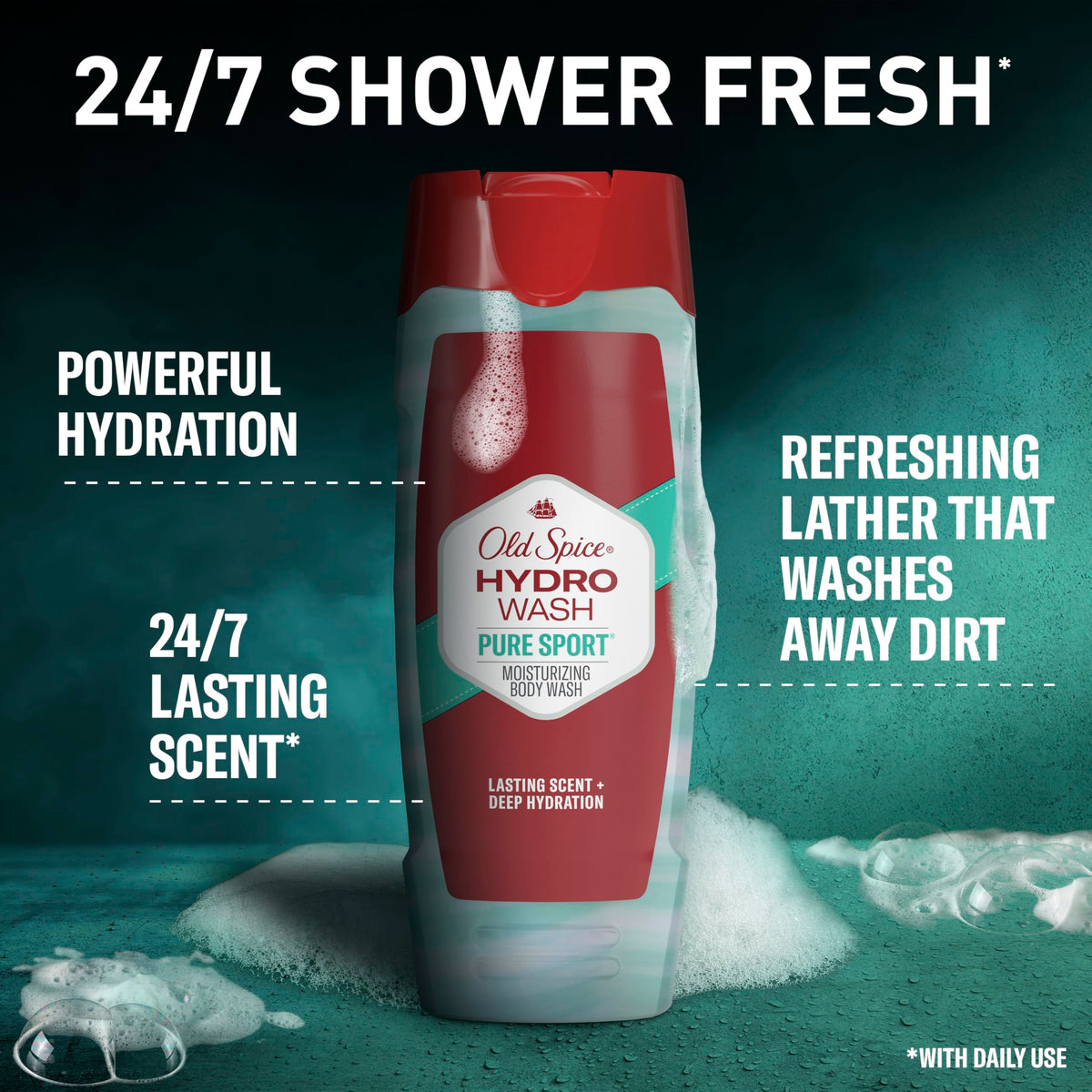 Old Spice Hydro Wash Body Wash 16 oz back view