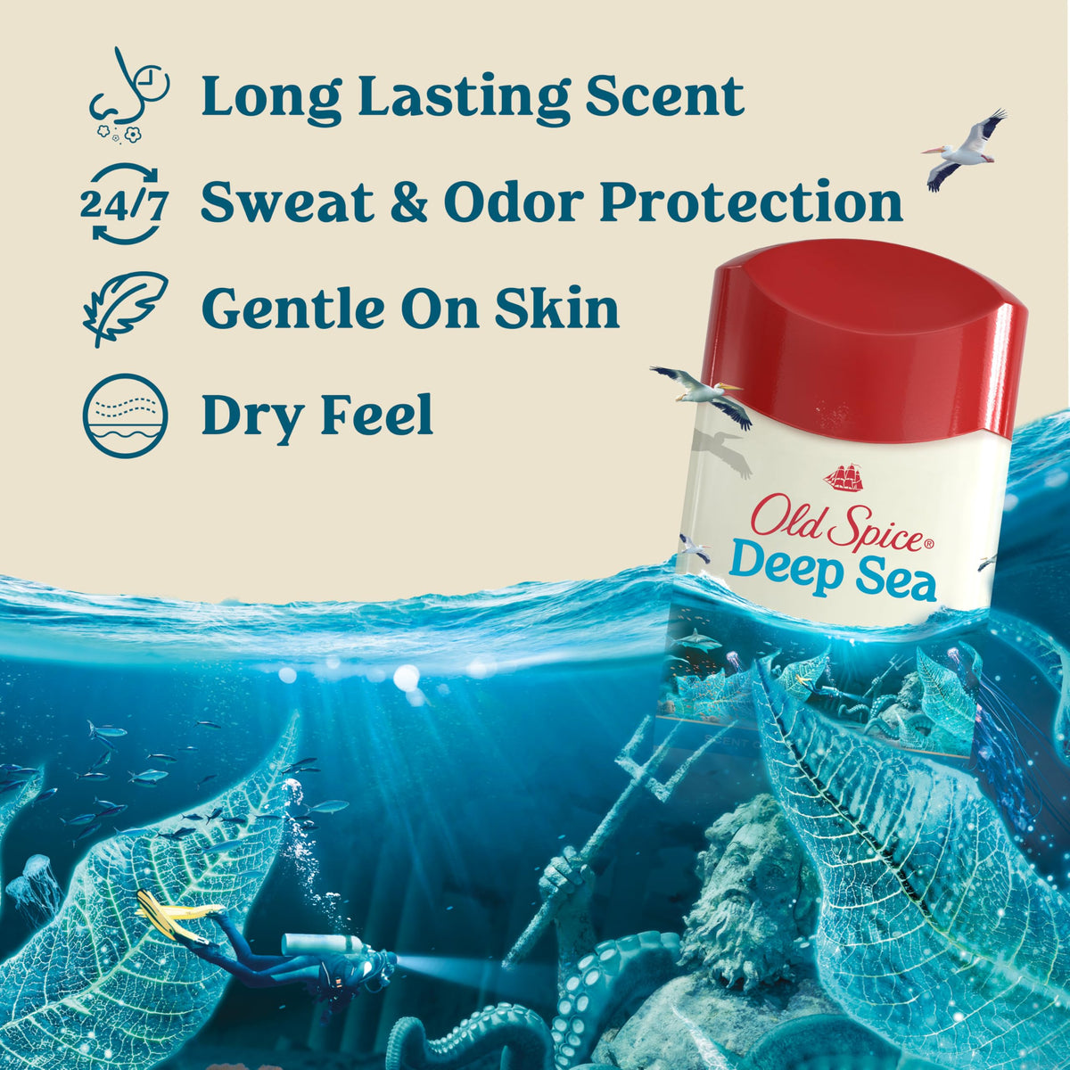 Old Spice Men's Antiperspirant packaging side view