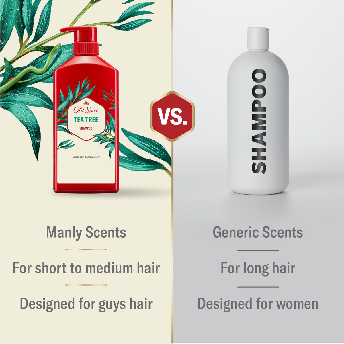 Old Spice Tea Tree Shampoo back view showing ingredients
