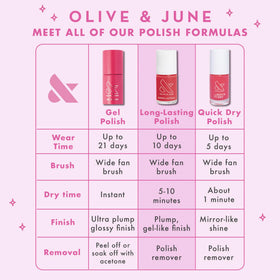 Olive & June Nail Polish with Long-Lasting Top Coat