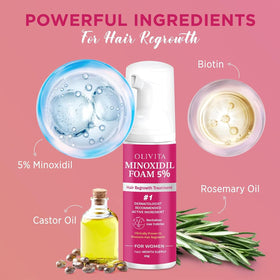 OLIVITA 5% Minoxidil Foam with natural ingredients