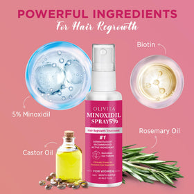 OLIVITA 5% Minoxidil Spray close-up of nozzle