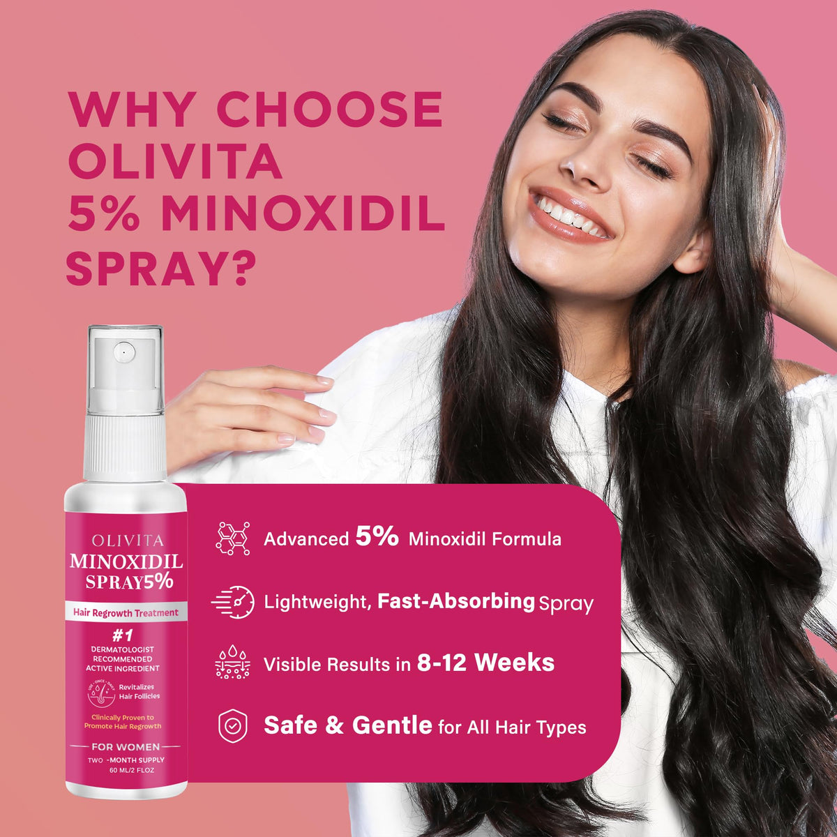 OLIVITA 5% Minoxidil Spray packaging with ingredients list