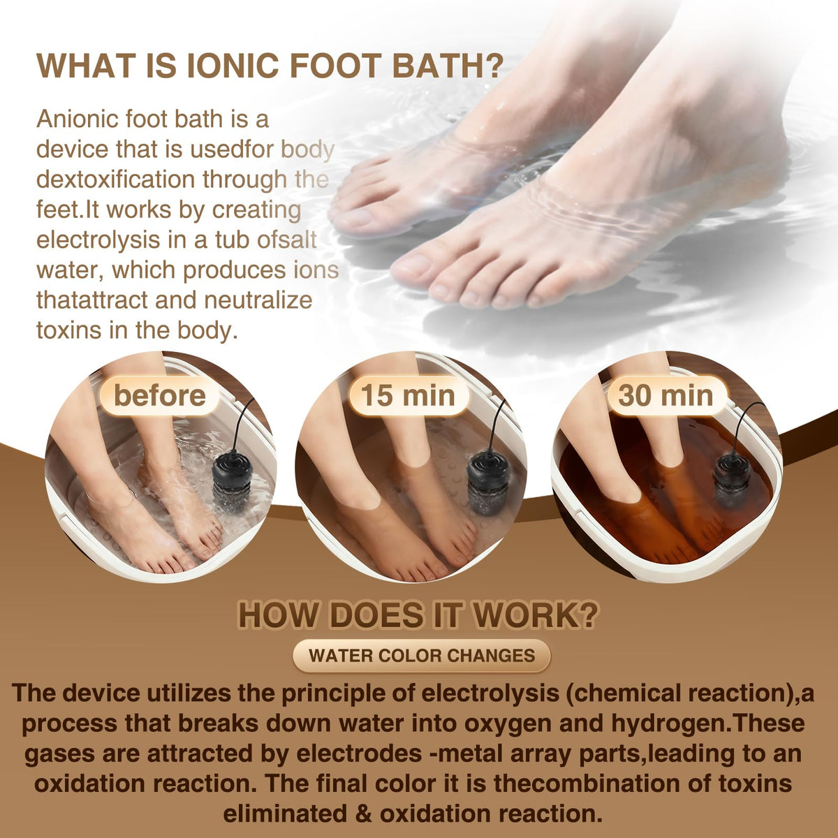 Olixie Ionic Foot Bath with two reusable spa arrays and disposable pads