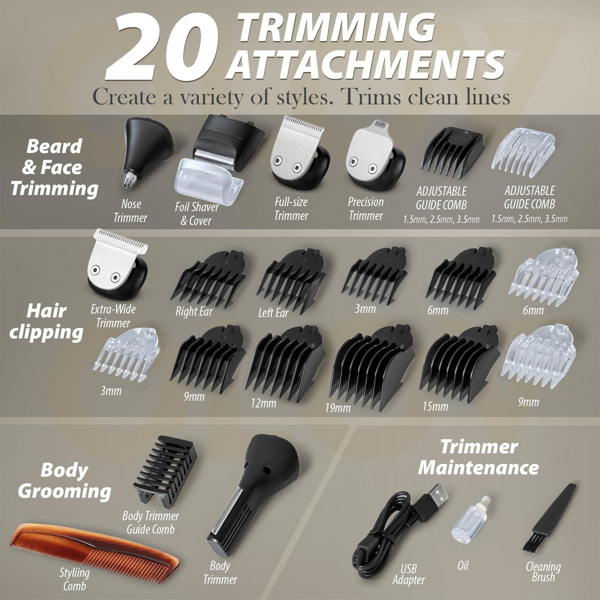 OLOV For Man Beard Trimmer side view with accessories