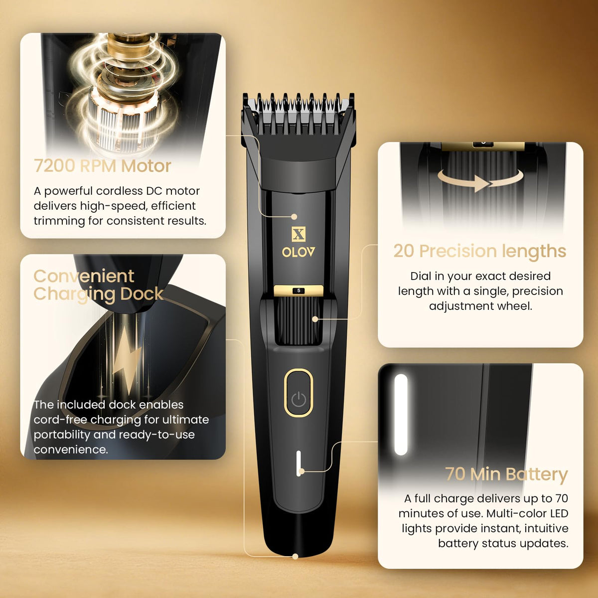 OLOV X Beard Trimmer showing 20 length settings
