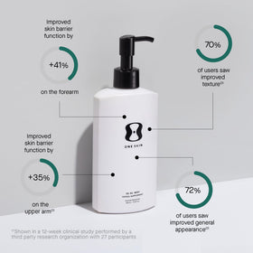 oneskin OS-01 BODY Topical Supplement Moisturizer side view