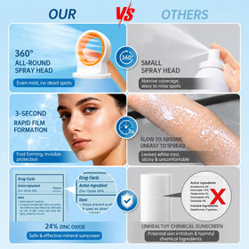 ONSART Mineral Sunscreen Spray SPF 50+ side view showing spray nozzle