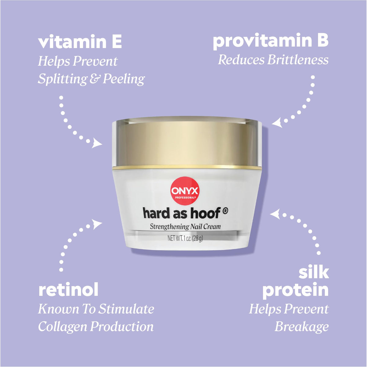 Onyx Professional Hard as Hoof Nail Strengthening Cream back view with ingredient list