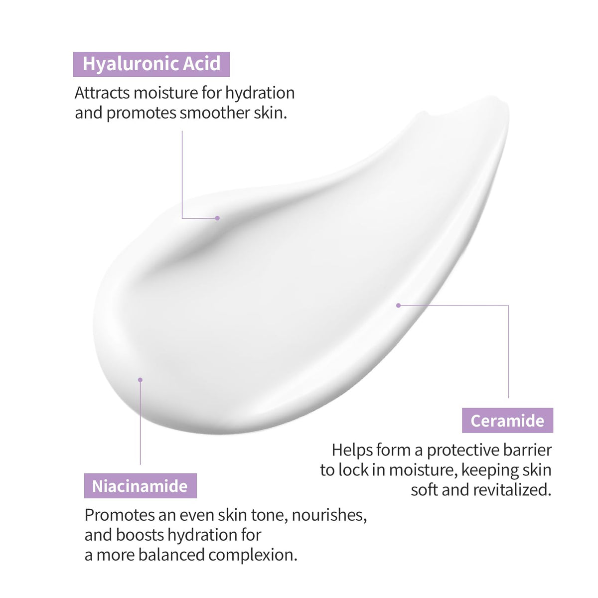 #OOTD Ceramide Skin Barrier Moisture Cream with application on skin