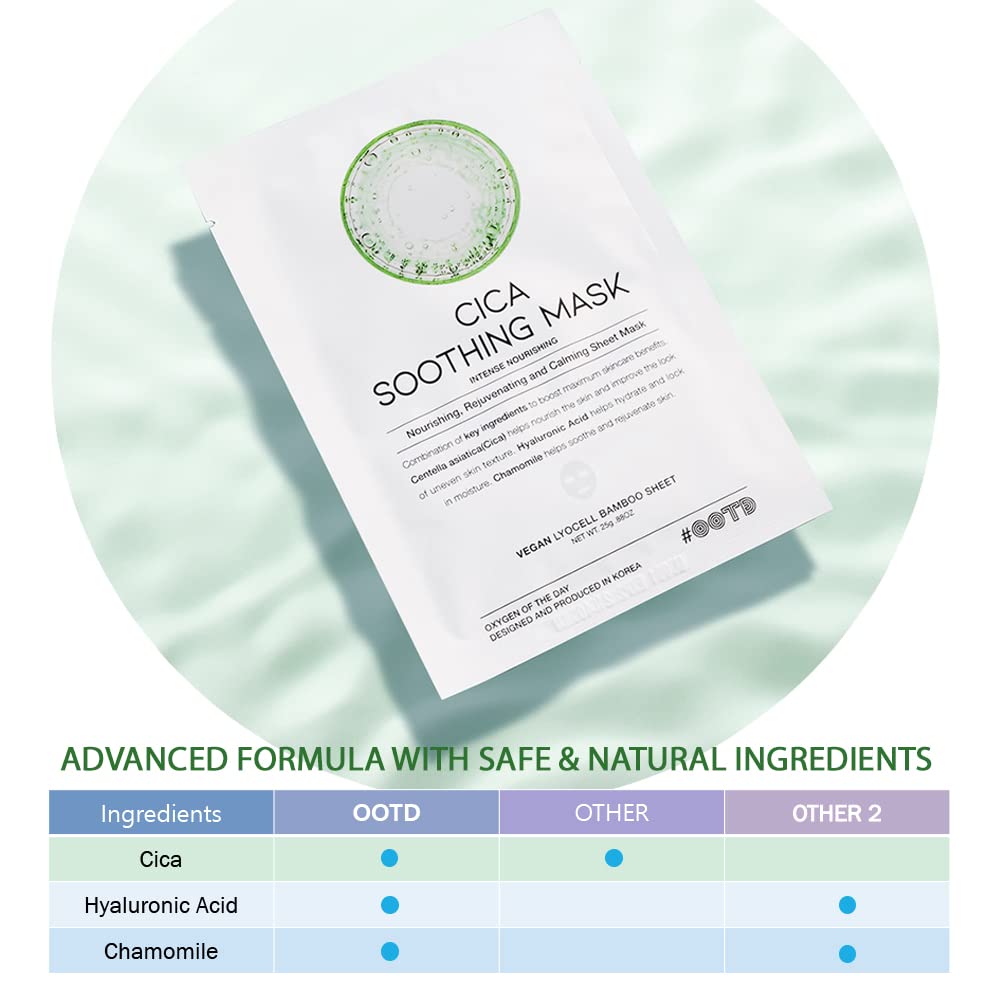 #OOTD Cica Calming Moisturizing Sheet Mask ingredients list