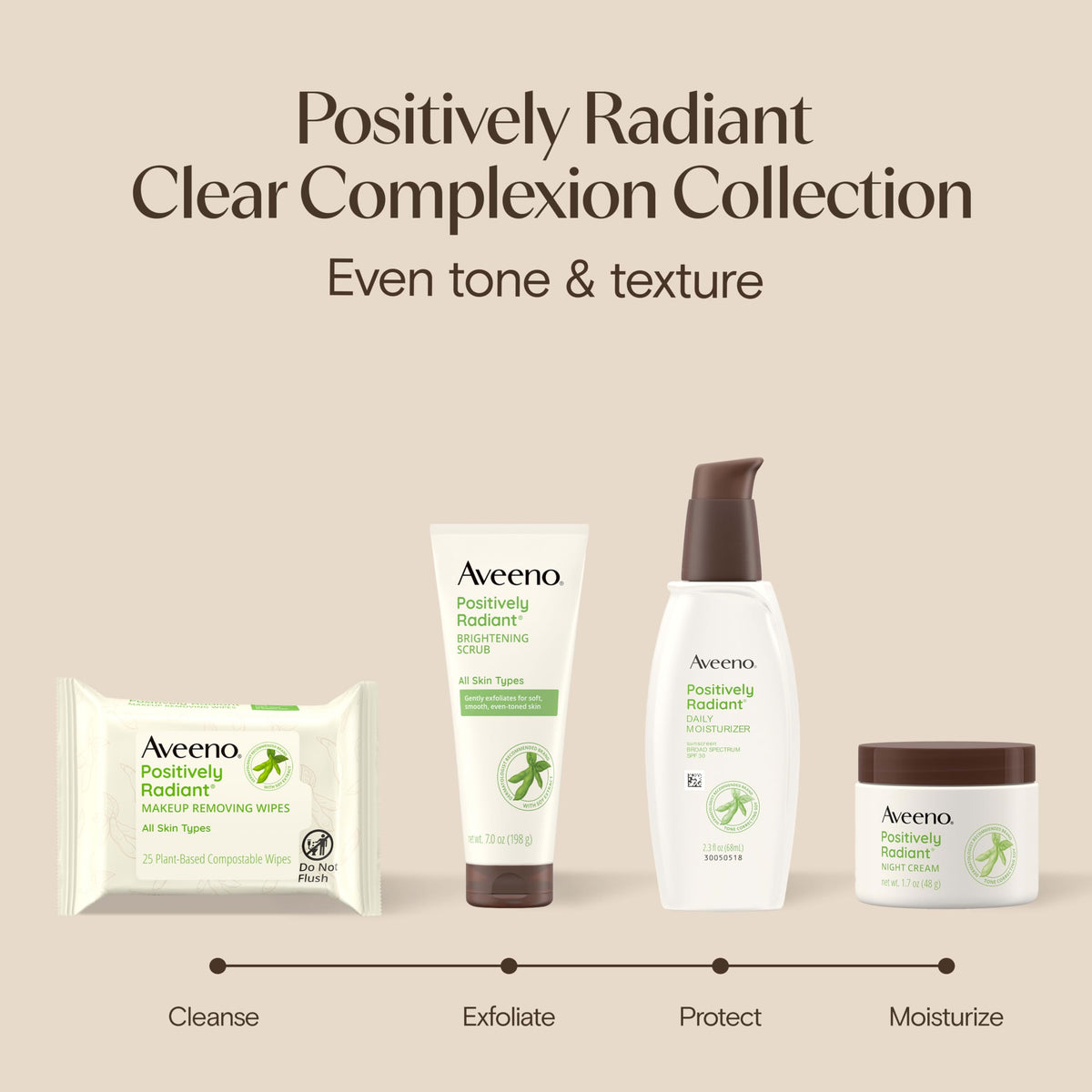 Open package of Aveeno Makeup Removing Wipes showing wipes inside