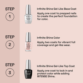 OPI Infinite Shine OPI’m a Supermodel nail polish packaging