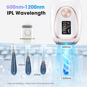 Oreeth IPL Laser Hair Removal Device lifestyle scene with user