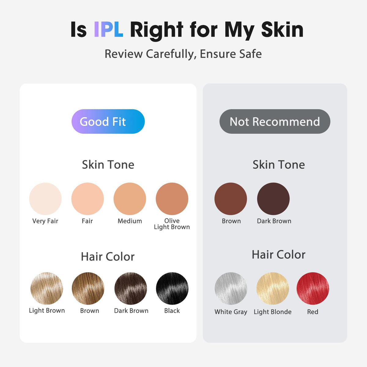 Oreeth IPL Laser Hair Removal Device packaging