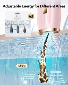Oreeth IPL Laser Hair Removal Device showing adjustable energy levels