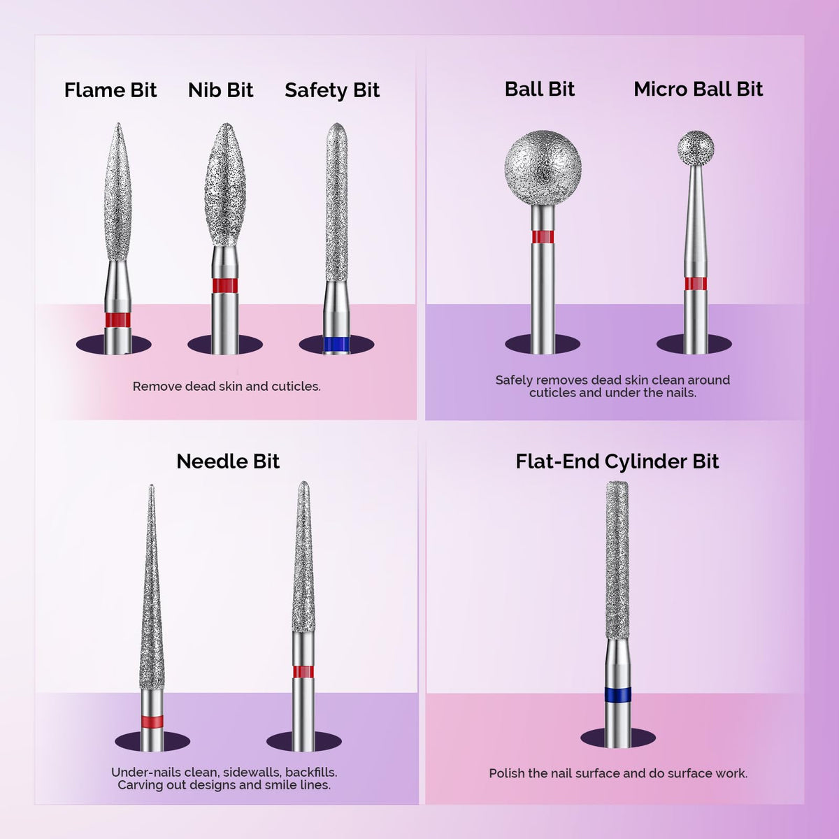 Organised MelodySusie nail drill bits in portable holder