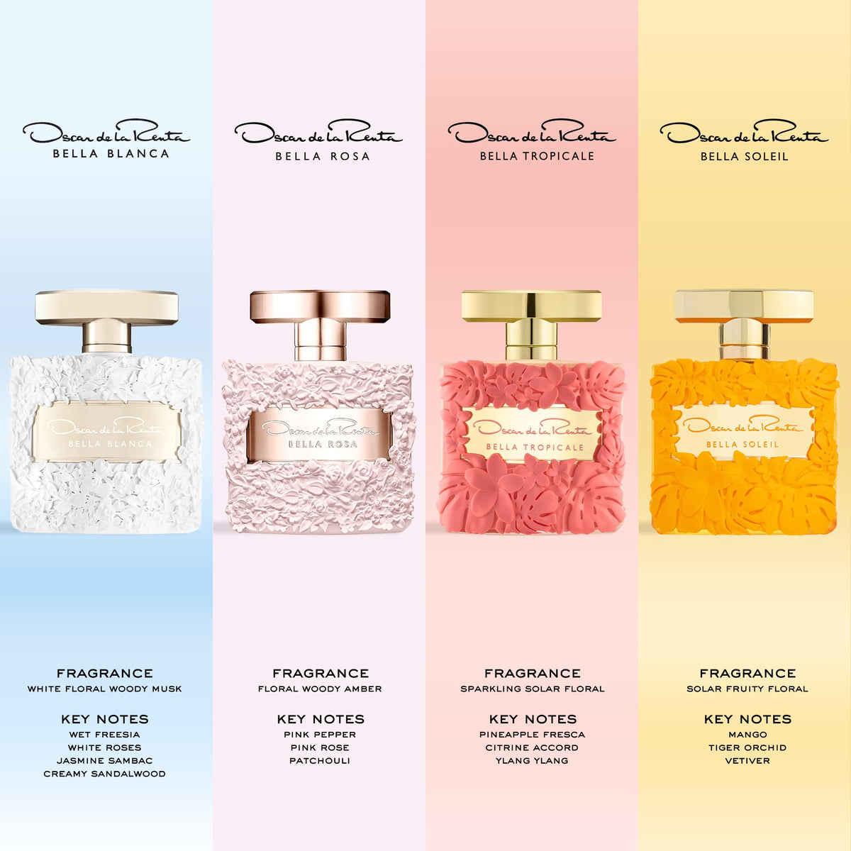 Oscar de la Renta Bella Rosa Eau de Parfum on vanity