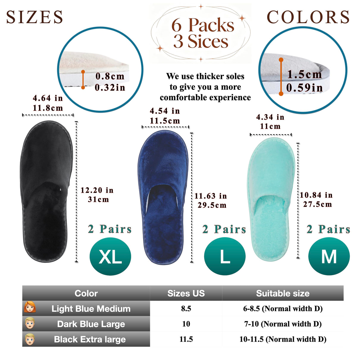 OSTADARRA Spa Slippers packaging with six pairs