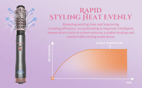 oudim Hair Dryer Brush Set in use