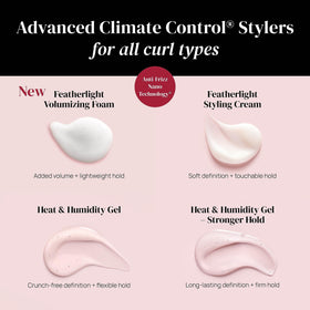 Ouidad Advanced Climate Control Gel on a bathroom counter