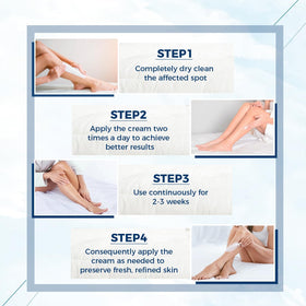 OUKEYA Urea Cream 40% being applied to feet