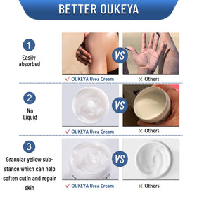 OUKEYA Urea Cream 40 Percent ingredients list