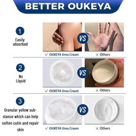 OUKEYA Urea Cream 40% side view with cap