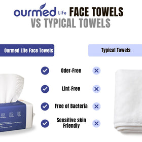 ourmed life Disposable Face Towels 300 Count in travel bag