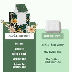 ourmed life disposable face towels in bathroom setting