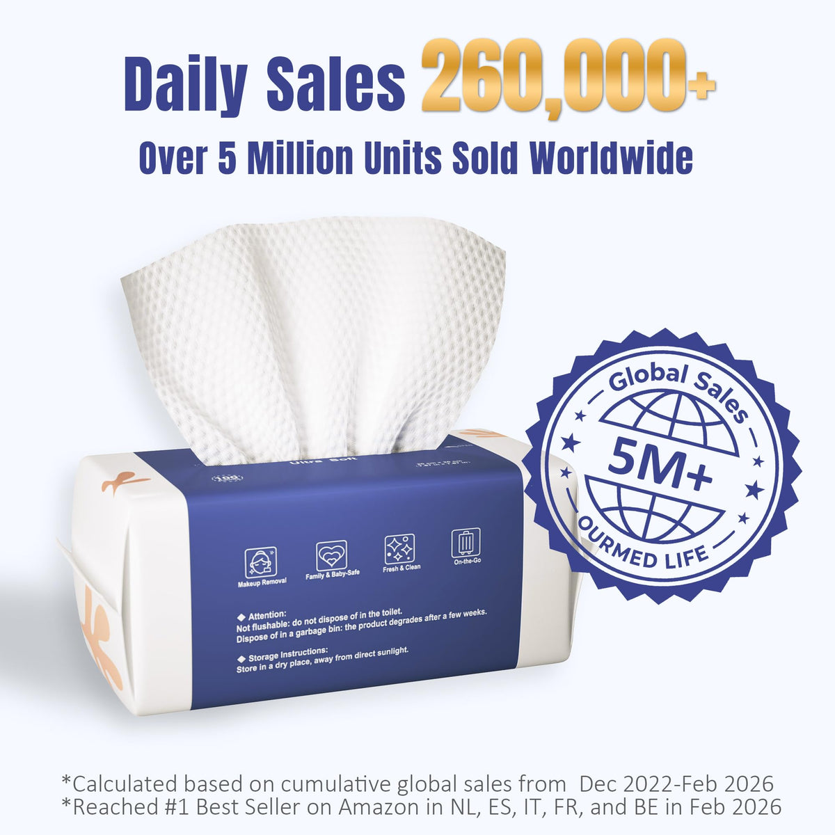 ourmed life Disposable Face Towels packaging with 600 count