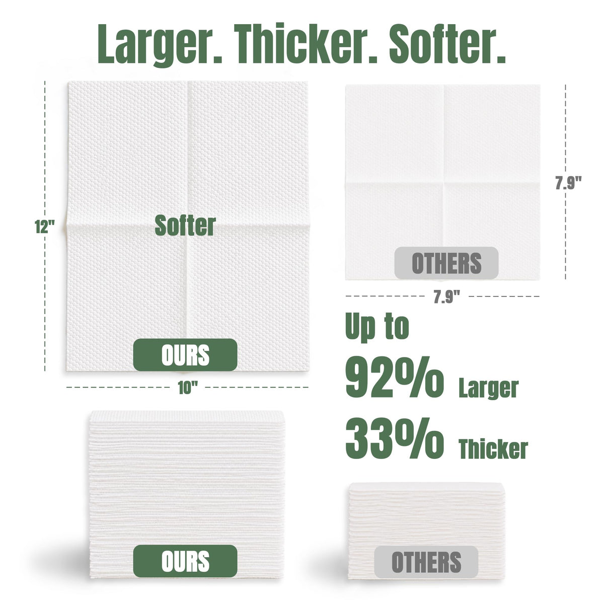ourmed life disposable face towels smooth side for gentle drying