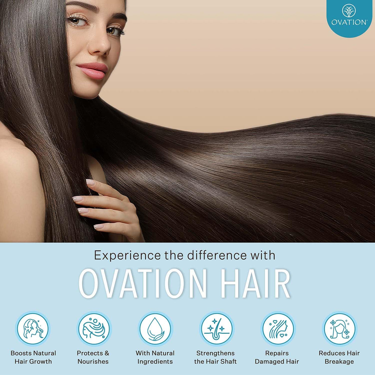Ovation Hair Cell Therapy packaging details