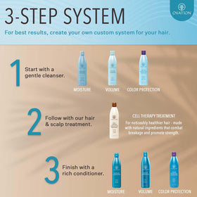 Ovation Hair Cell Therapy with natural ingredients