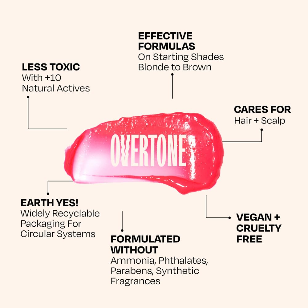 oVertone Golden Rose conditioner with colour chart