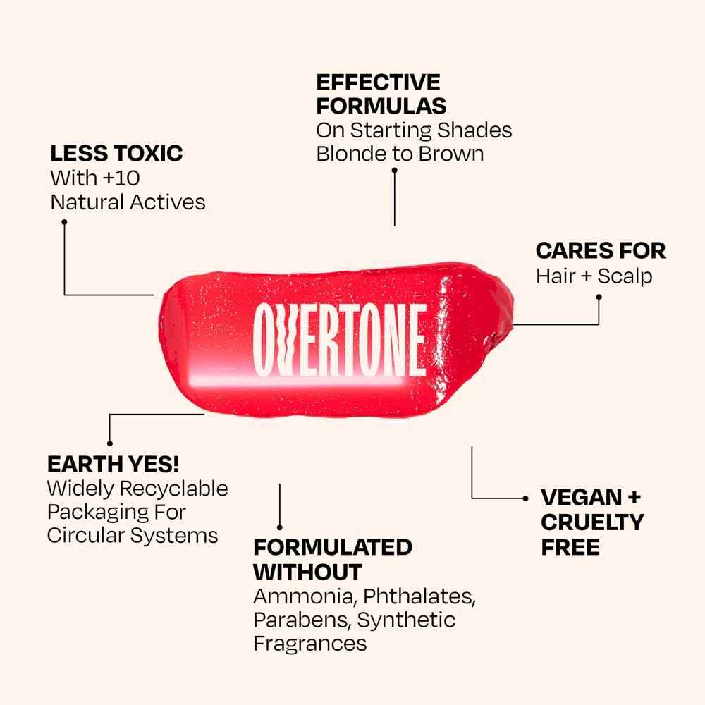oVertone Raspberry Pink Daily Conditioner with fresh pink hair