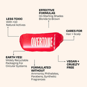 oVertone Raspberry Pink Daily Conditioner with fresh pink hair