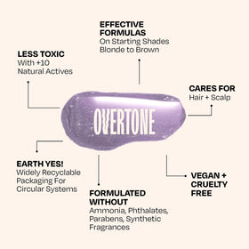 oVertone Serene Silver Hair Mask in use on curly hair
