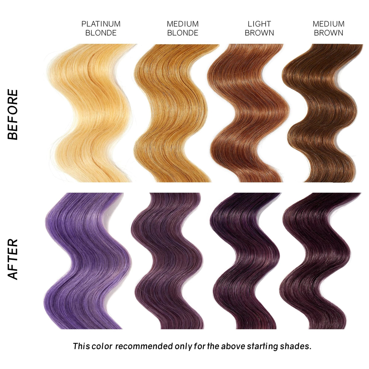 oVertone Vibrant Purple Hair Mask texture close-up