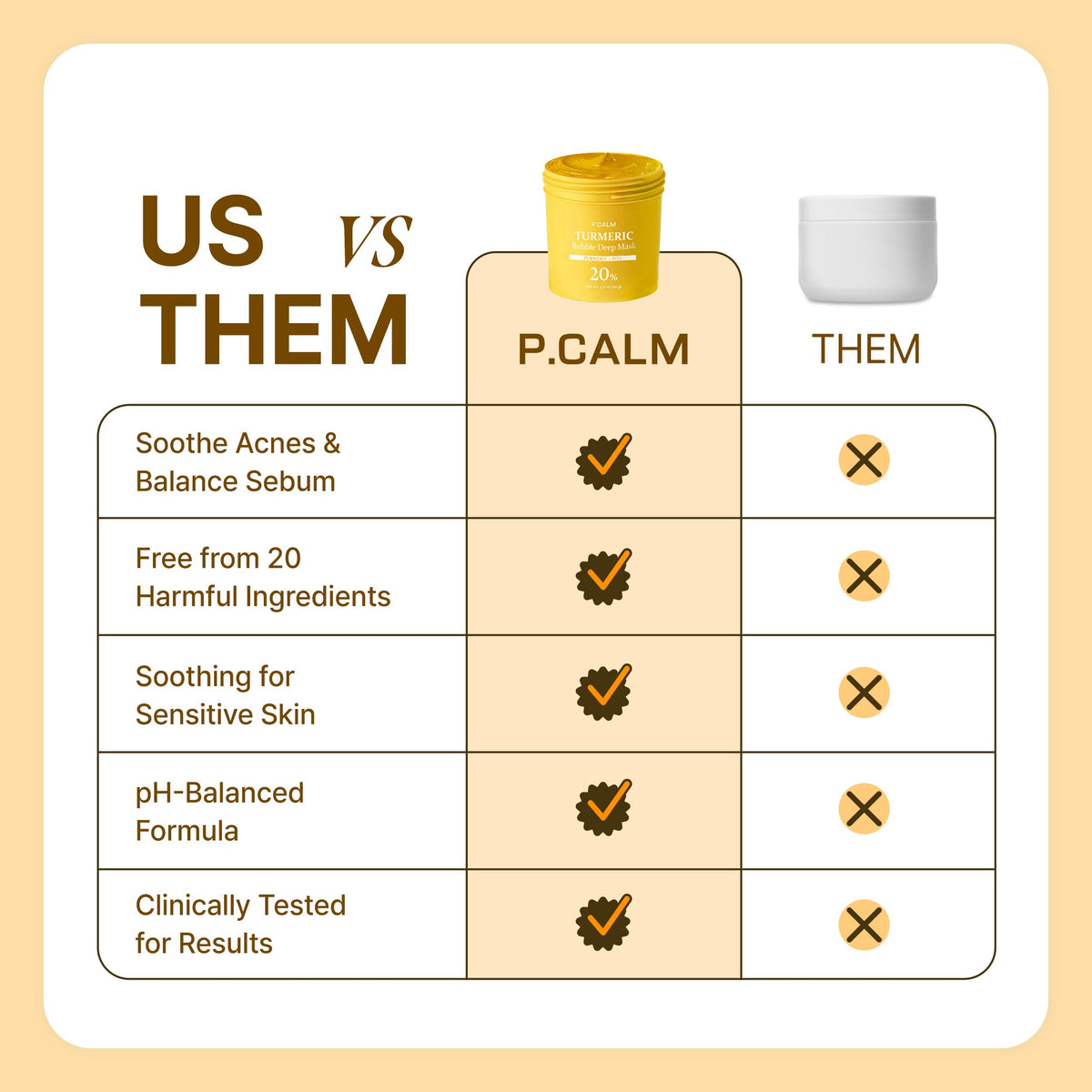 P.CALM Turmeric Bubble Deep Mask ingredients list